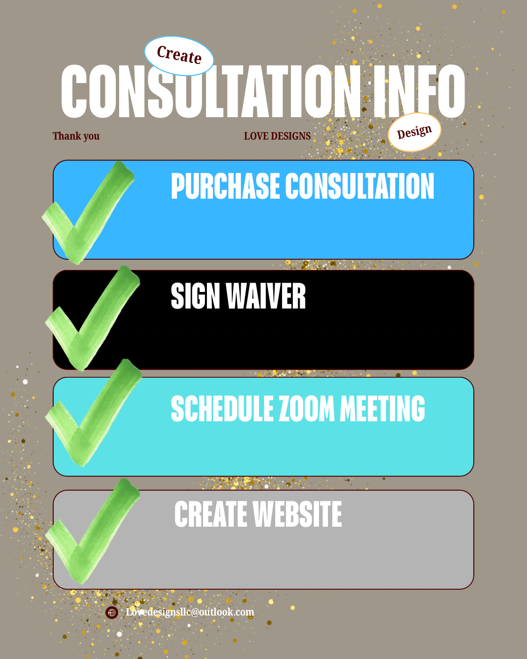 A Website Design Consultation