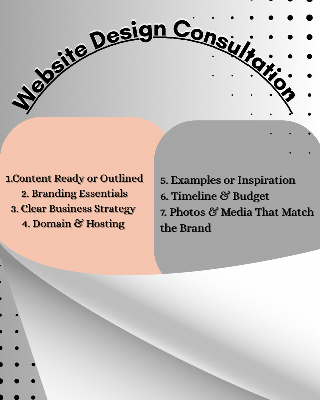 A Website Design Consultation