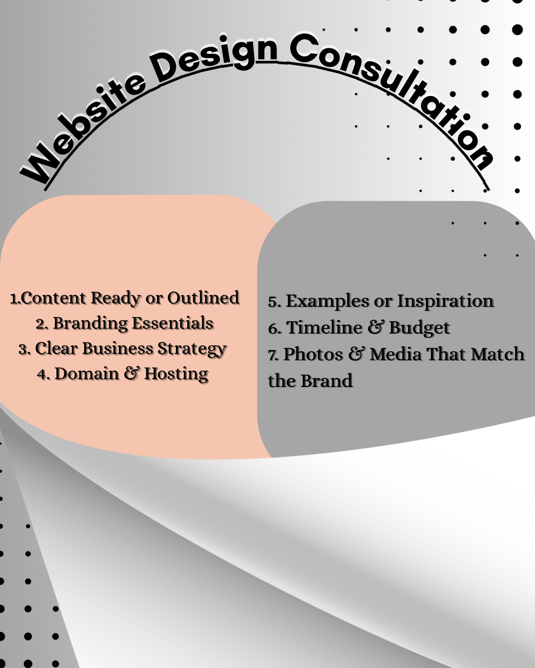 A Website Design Consultation